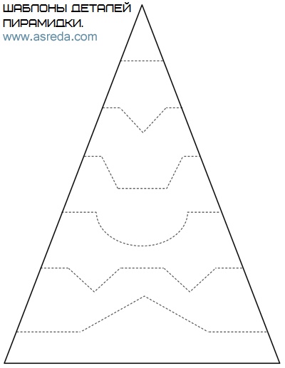 шаблон пирамидки